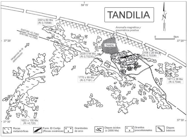 Tandilia_